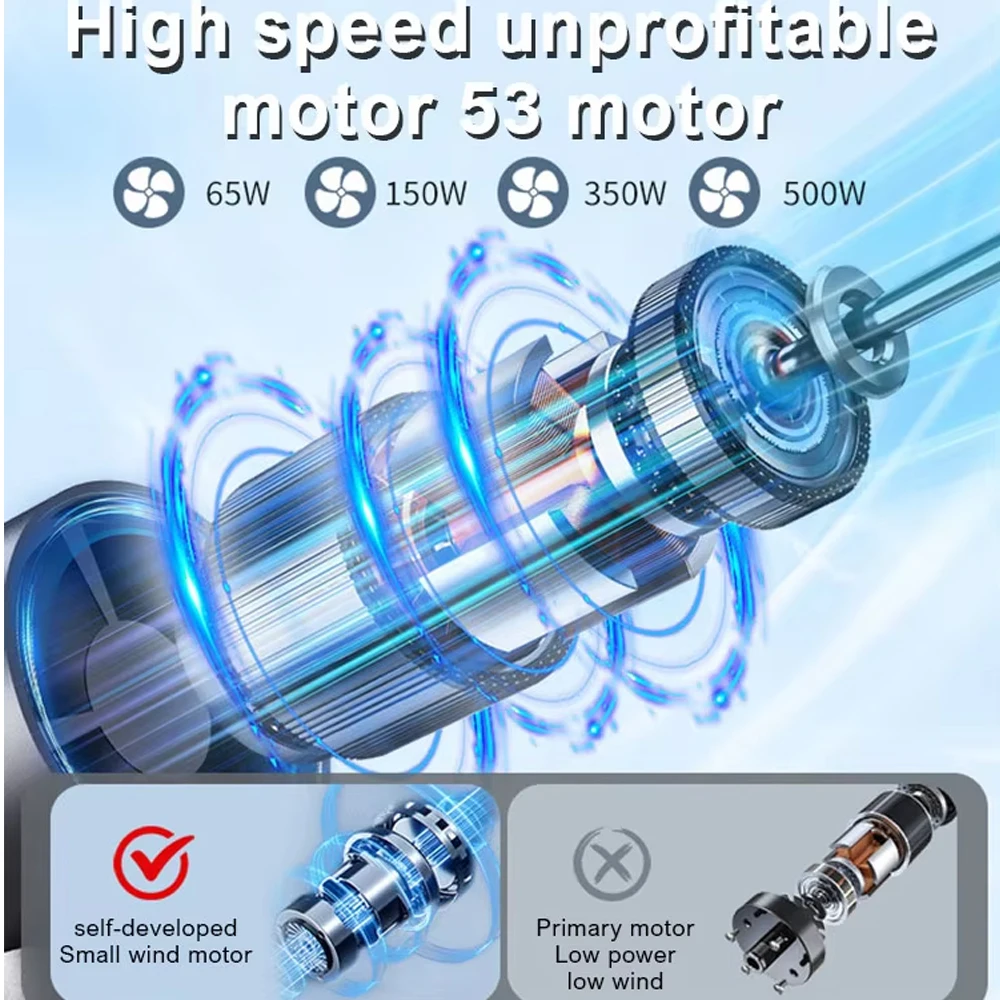 High-Speed 80000RPM Turbo Jet  - مراجعة Dryer Car Blower وسعره